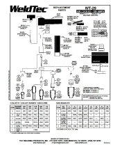 wt-29 parts sheet